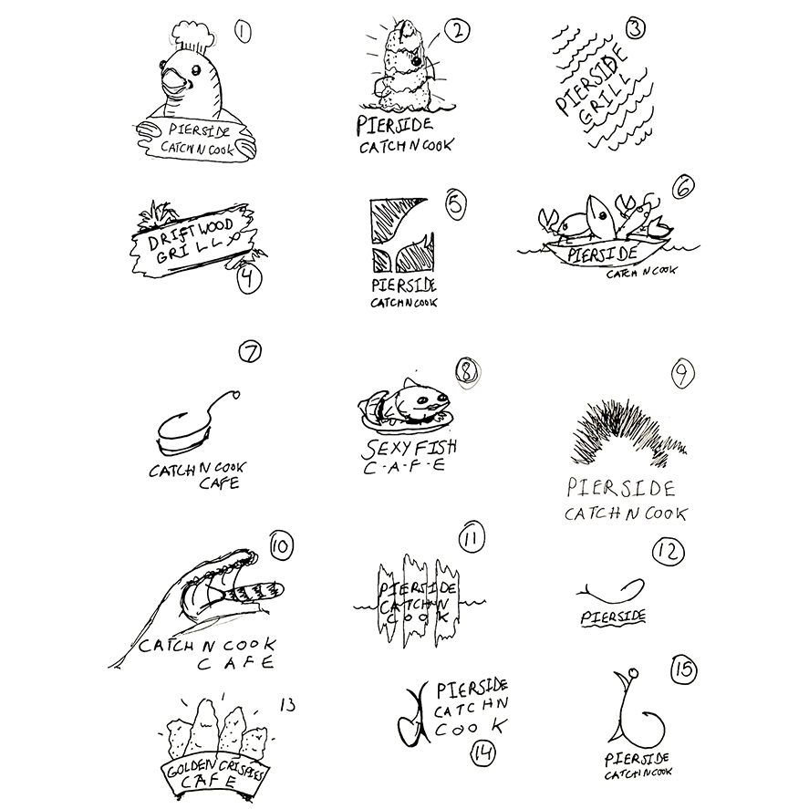 Logo development